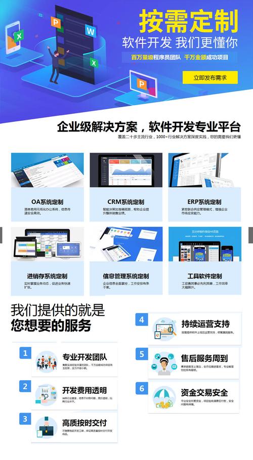 外包网页开发方案:打造高效优质网页应用的最佳策略
